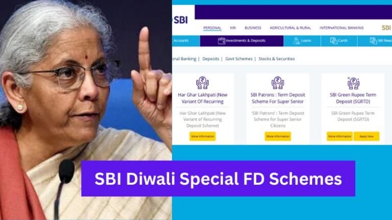 SBI Special FD Scheme